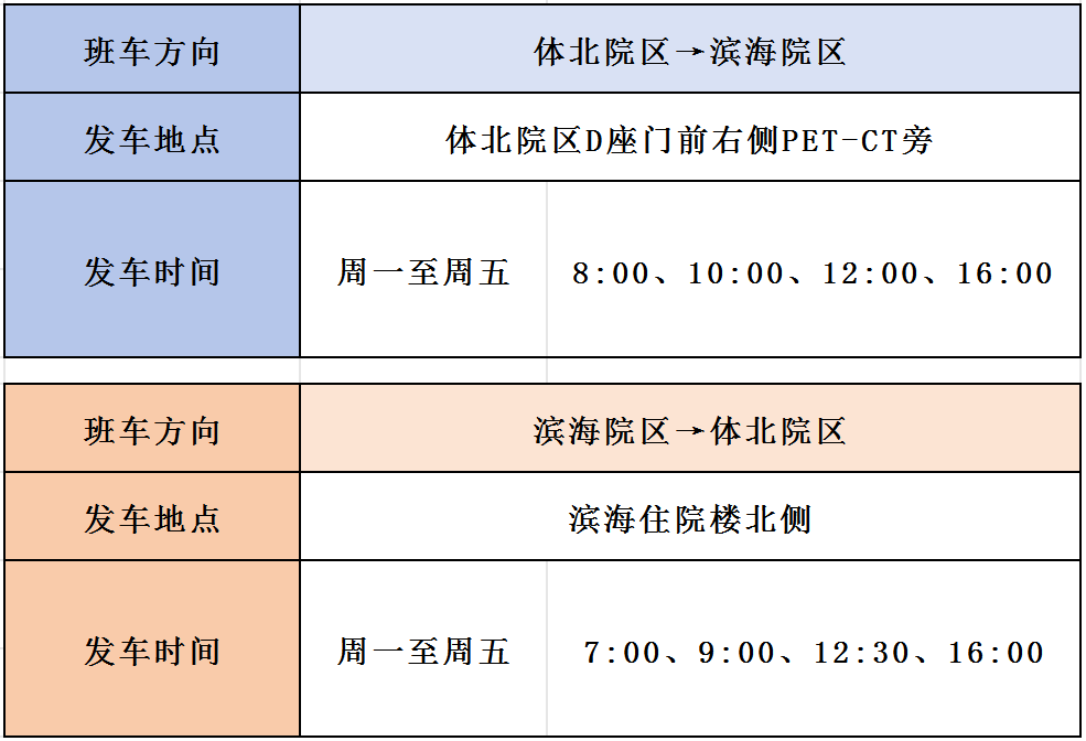 关于医学科学院肿瘤医院黄牛票贩子号贩子挂号电话中医科的信息