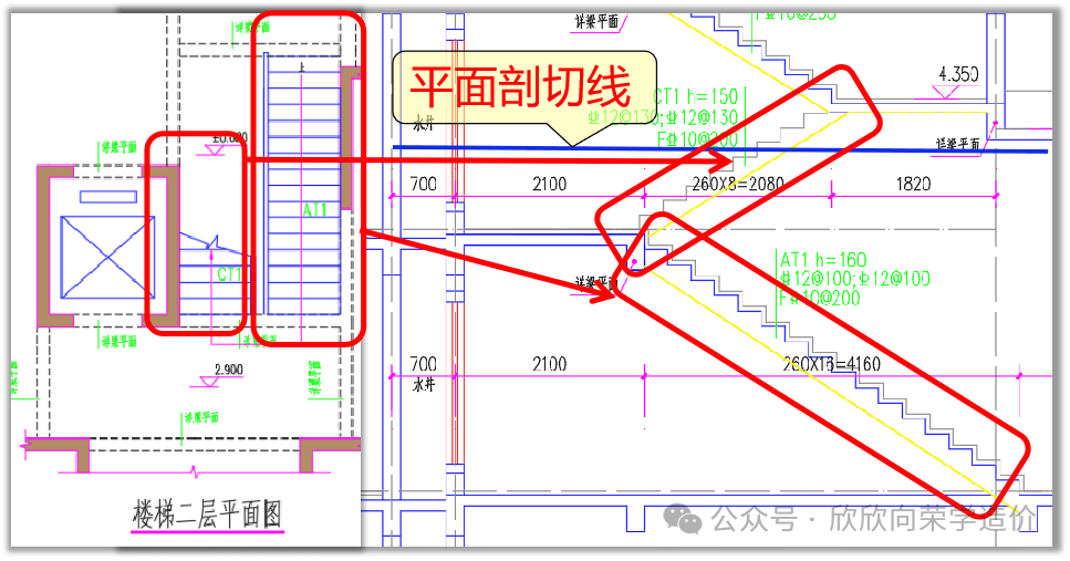 楼梯平法4