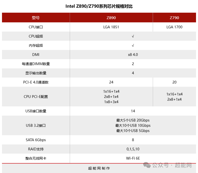 r9 280参数图片