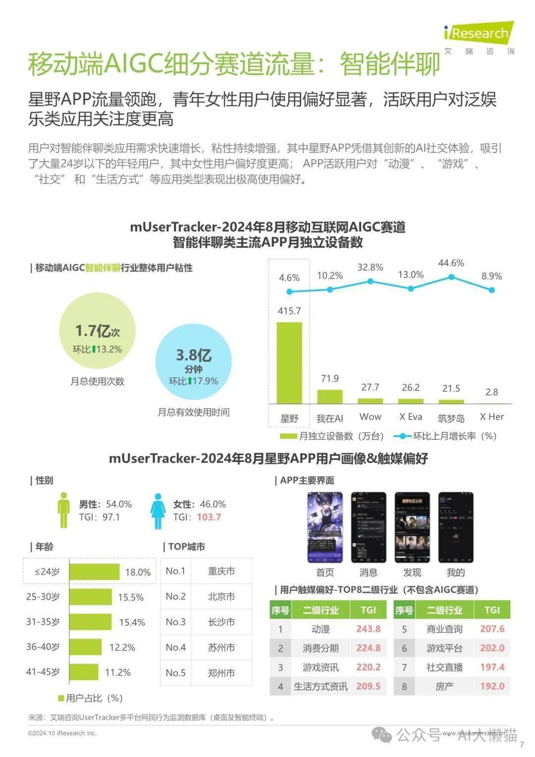 网站流量统计分析=网站流量数据统计与分析