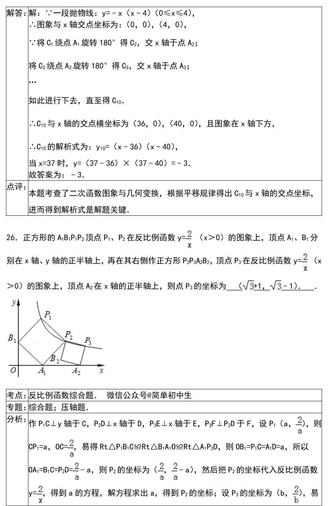 司考不定项多少道题(法考不定项和多选的区别)