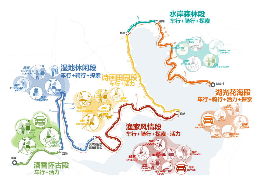 宿迁将建自己的“大湾区”！