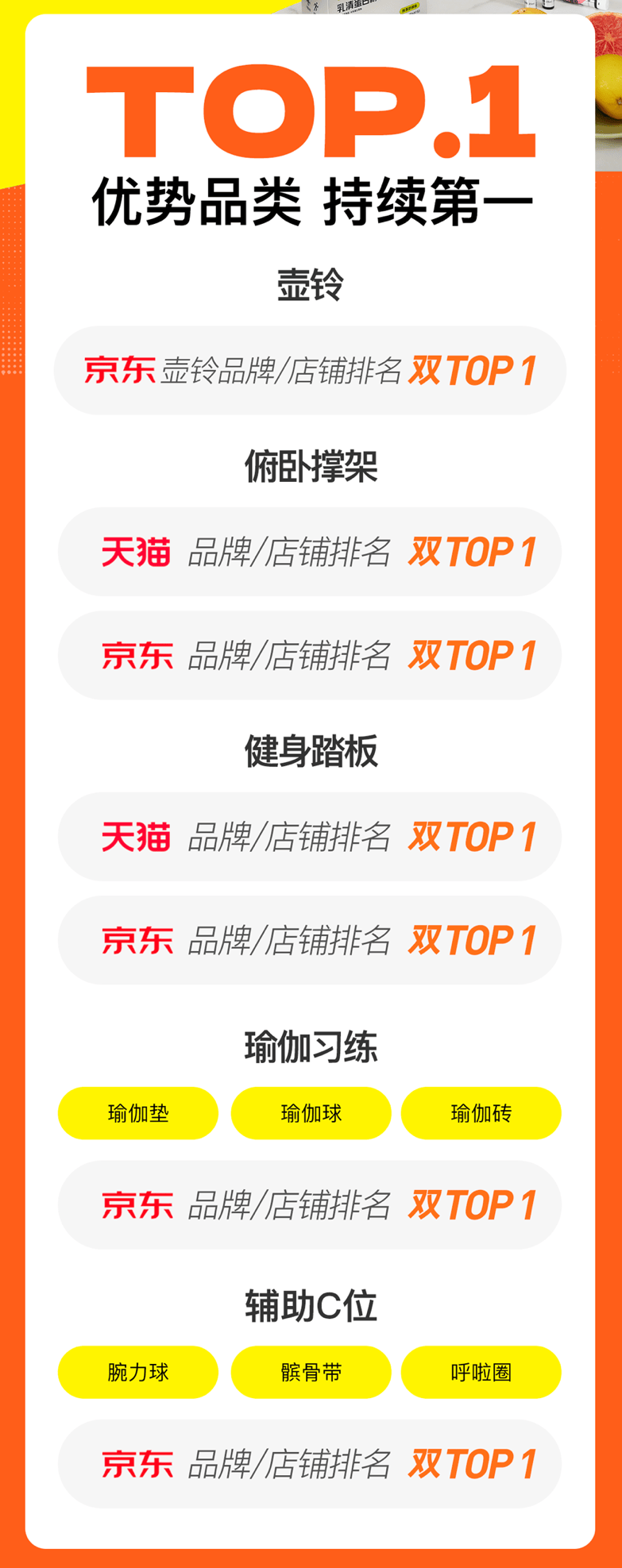 6686体育平台2024 Keep 双11战报：智能穿戴同比增252%瑜伽垫等多产品稳居TOP1(图2)