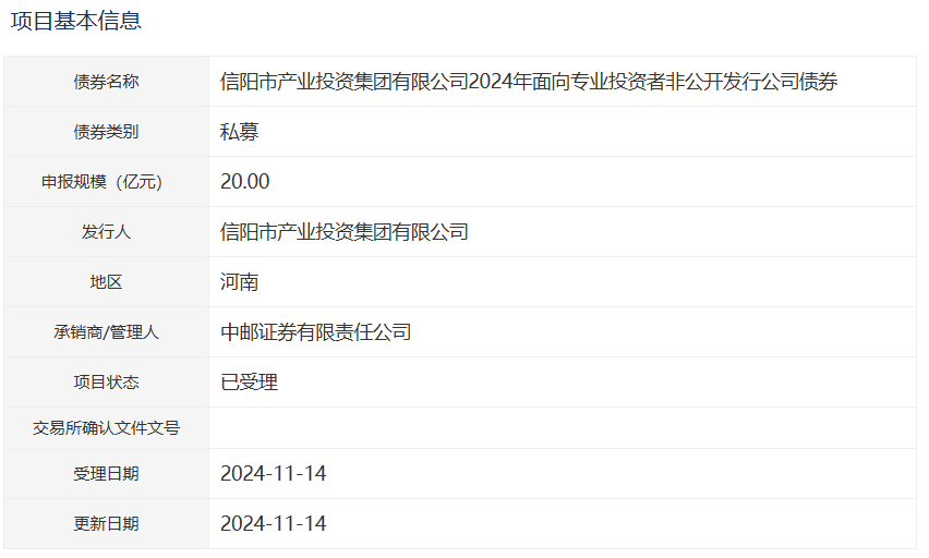 信阳市产业投资集团首次发债，20亿元公司债获受理