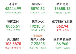 头条股东有哪些(头条的股东有腾讯么)