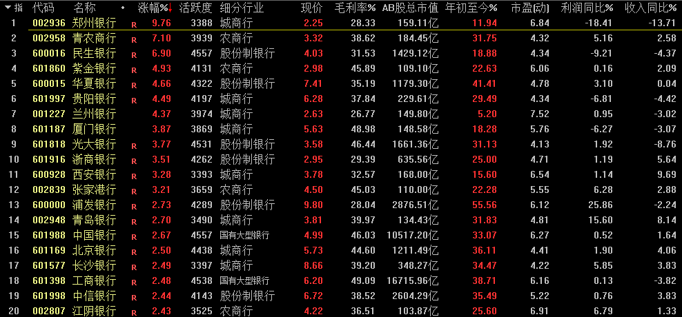 民生银行股票走势预测(民生银行股票走势预测最新)
