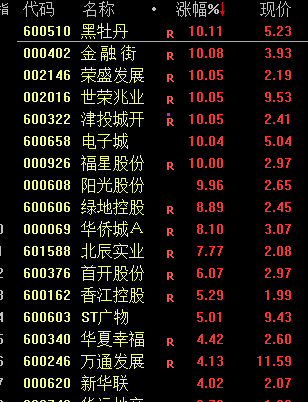 突發(fā)！10萬(wàn)億大回購(gòu)！