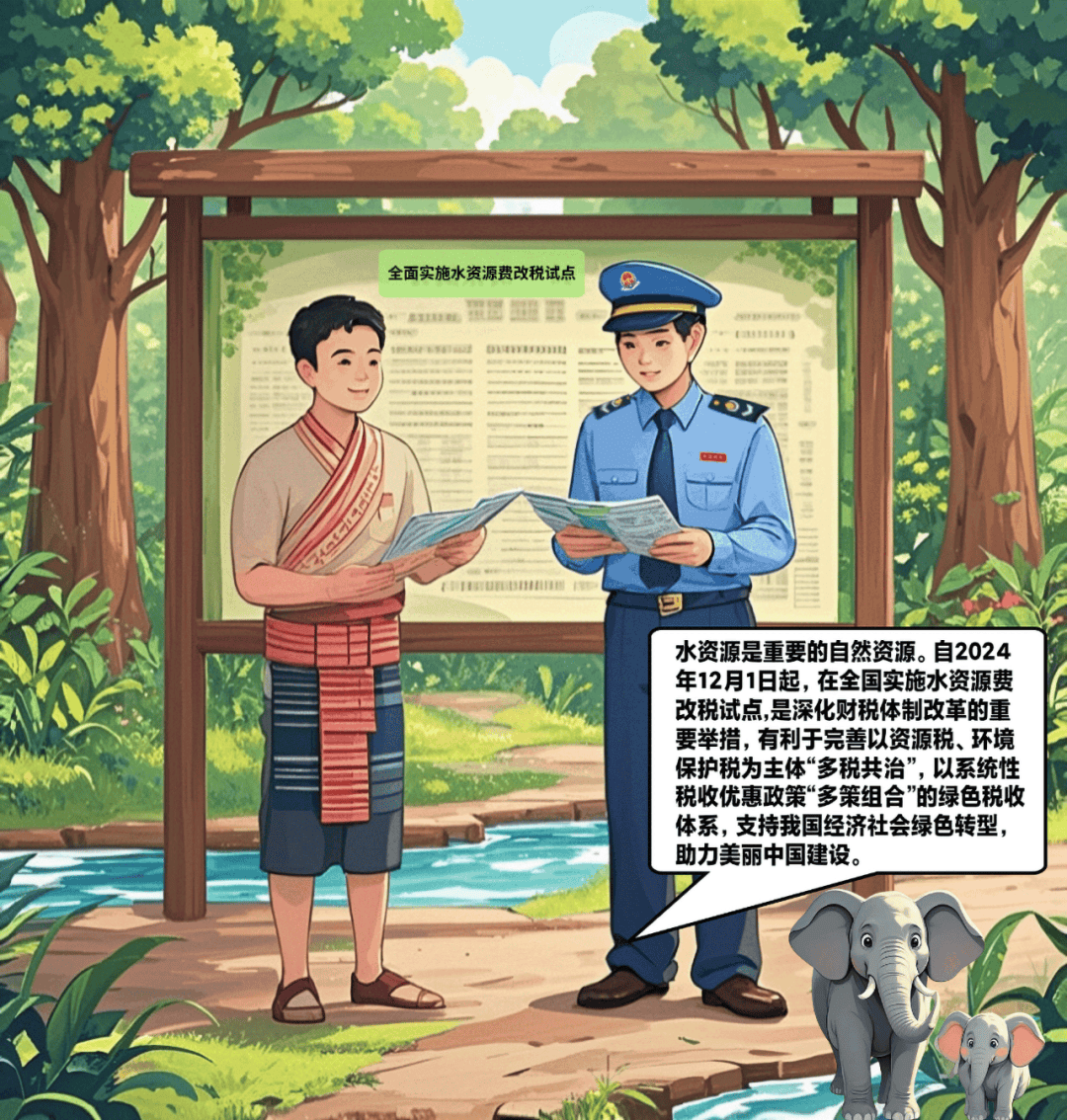水资源费改税试点全面实施 首季征期整体运行平稳