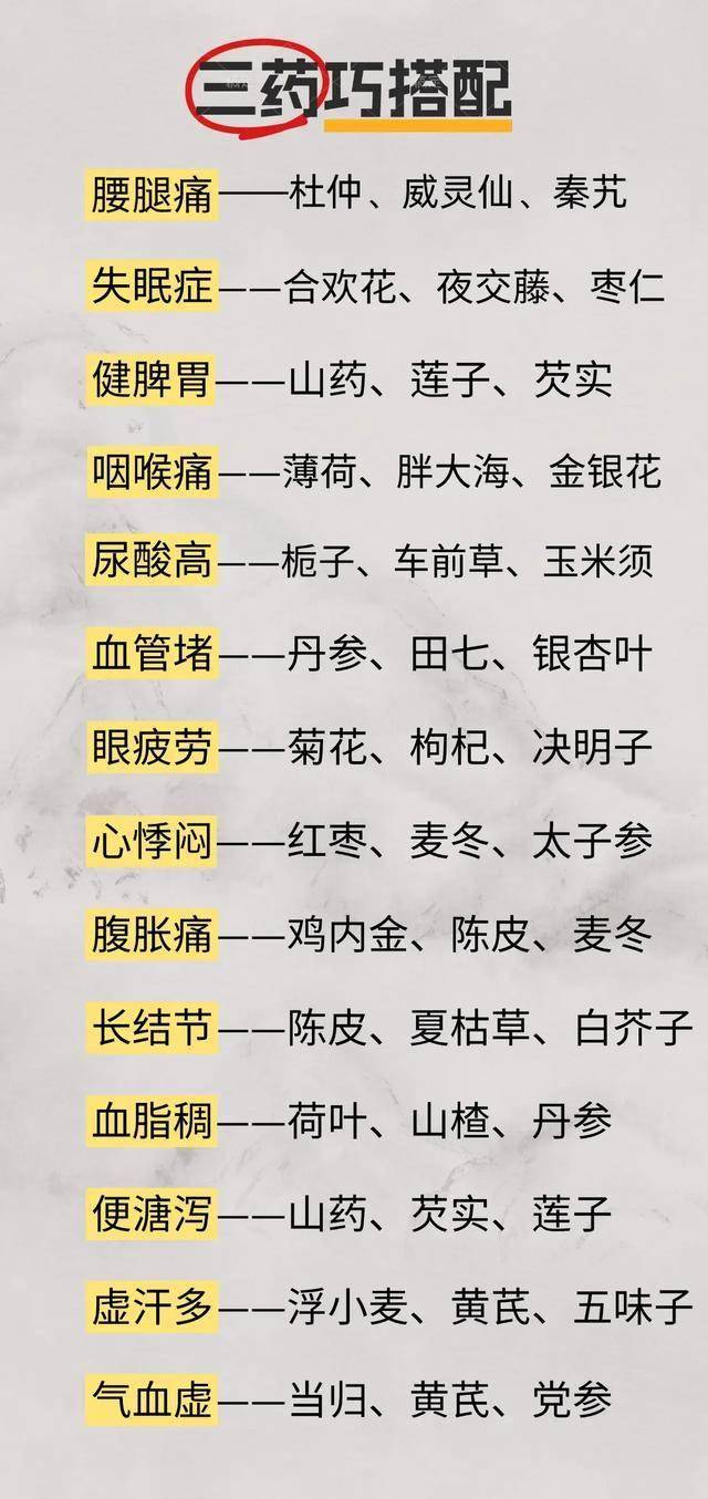 神奇三药组合,轻松应对腰腿痛失眠等困扰