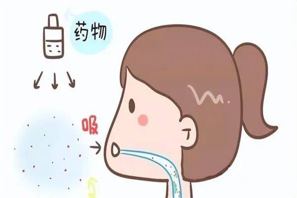 【呼吸学科小课堂】 正确使用吸入制剂，让肺更健康！_药物_特罗_气雾