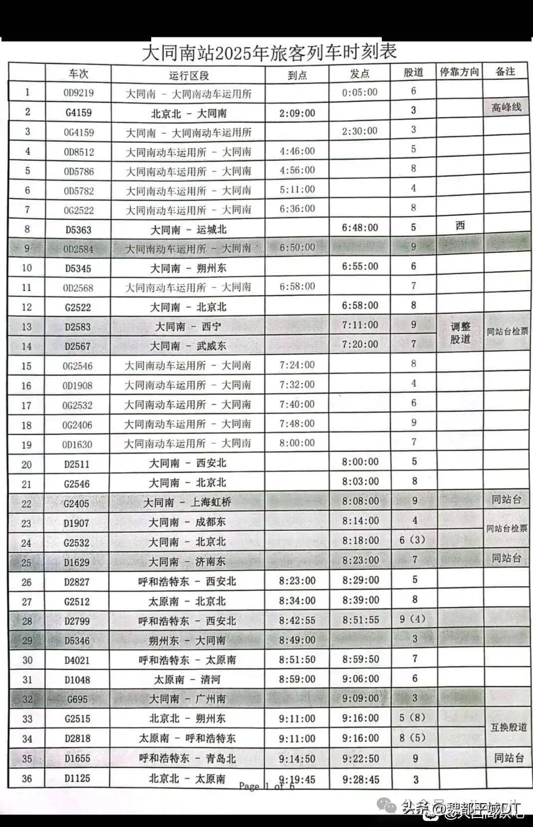 集大原高铁通车在即,2025年一季度调图大同南站车次出炉