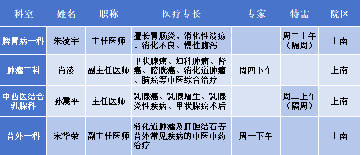 龙华医院航头及上南院区医疗品质再升级,服务更贴心