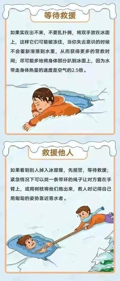 防滑冰溺水案例图片