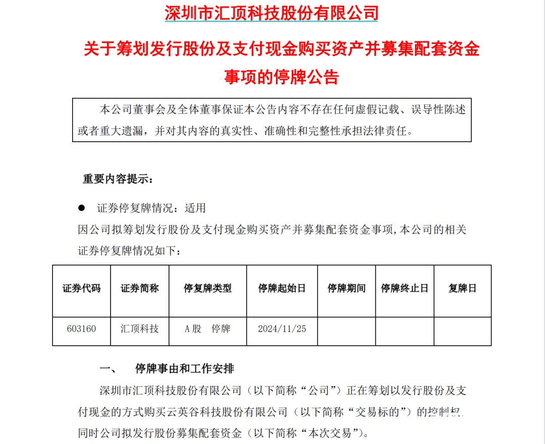 明天開市起停牌！深圳一上市企業(yè)發(fā)布公告