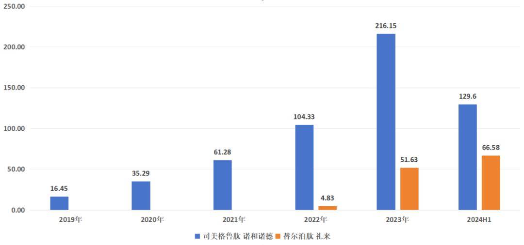 又一轮并购大时代：从熊晓鸽的A股旗舰说起