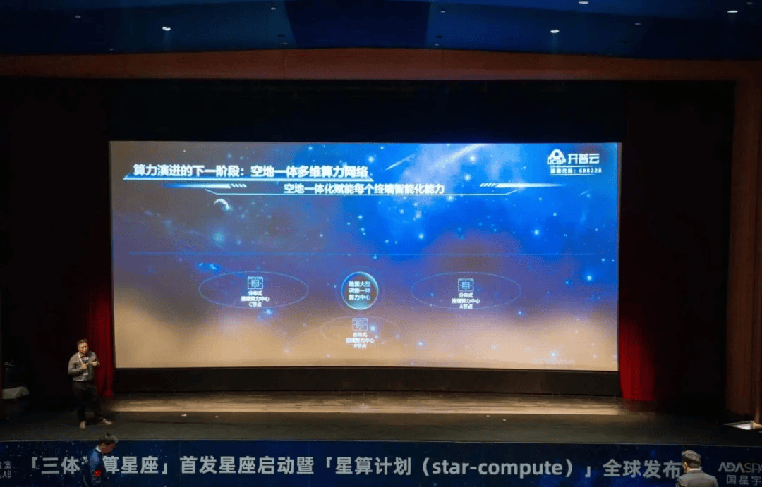 开普云在世界互联网大会发布“星算计划”，赋能空地一体算力新时代