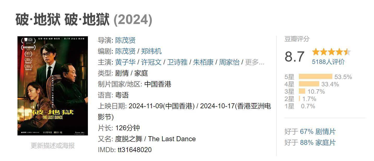 〈破·地狱〉：黄子华电影的惊艳之旅，〈破·地狱〉火爆背后：黄子华的独特魅力