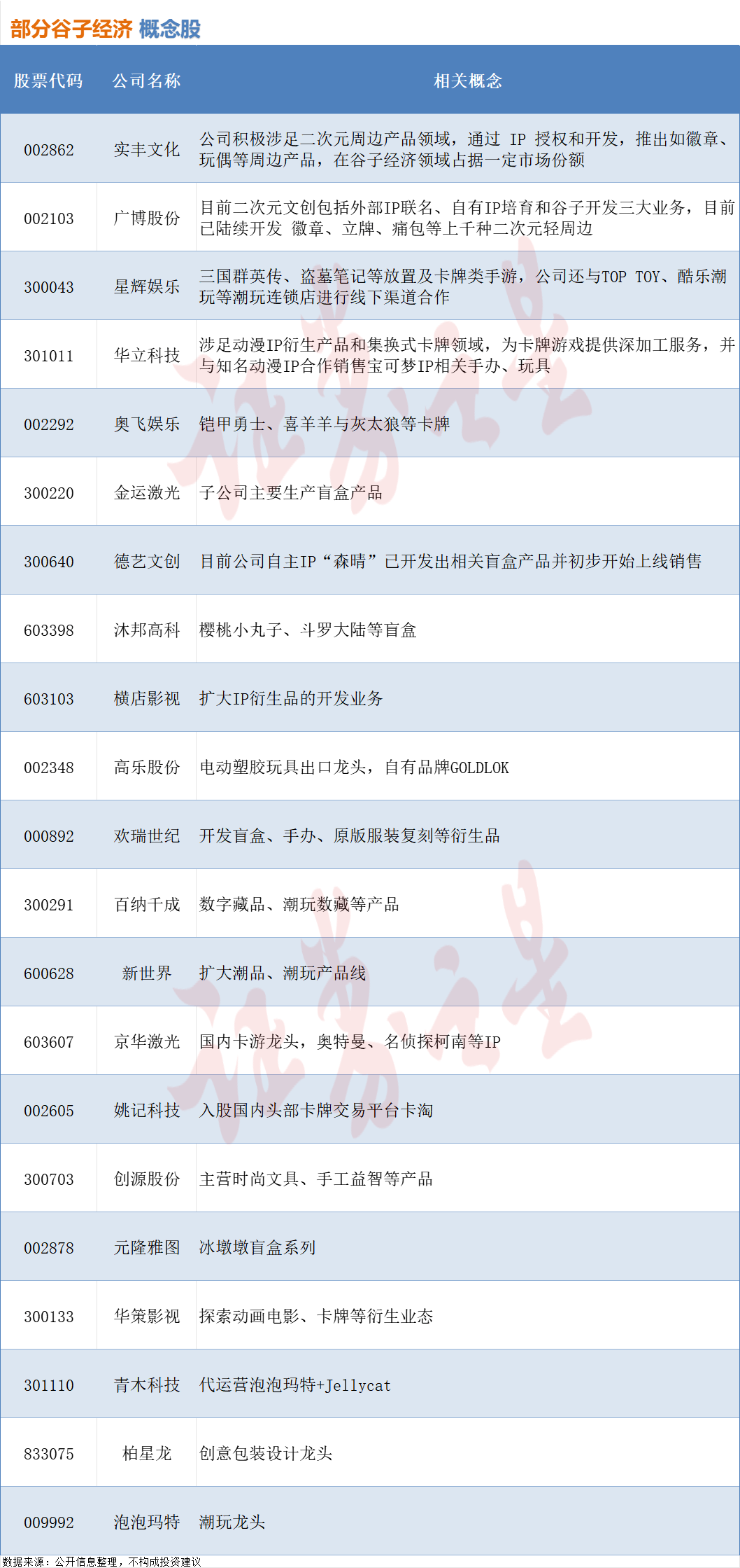 自动设置代理ip