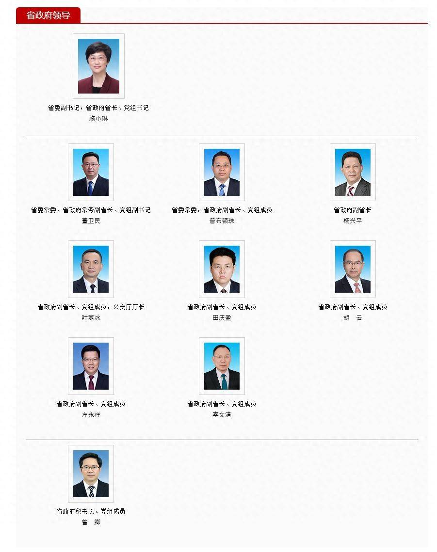 军民融合办领导名单