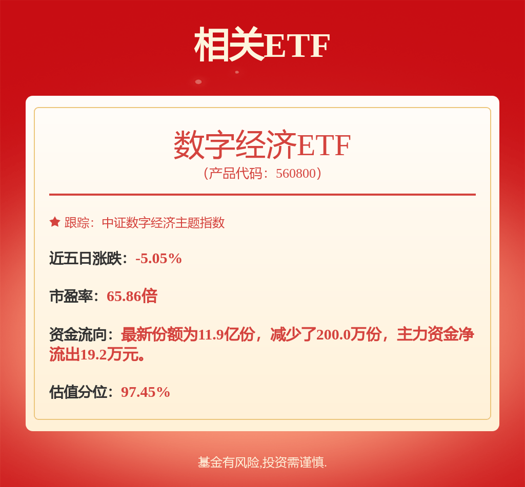 深交所制定创业板IPO审核指南，数字经济ETF（560800）近一日资金净流出19.2万元