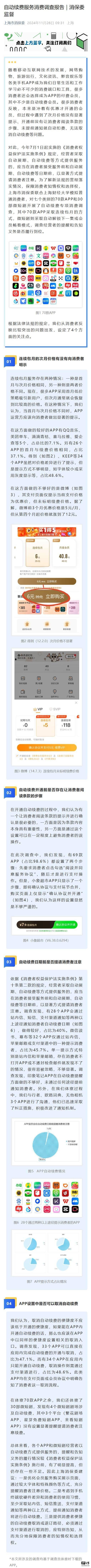 上海消保委调查 App 自动续费：微博、小象超市等被点名