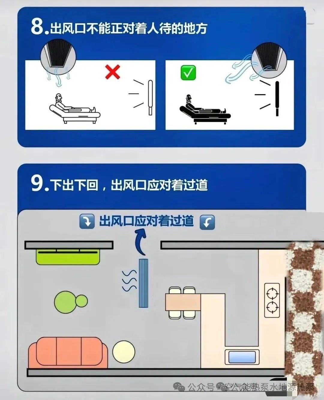 中央空调风口安装全攻略：方式之选与注意事项_搜狐网