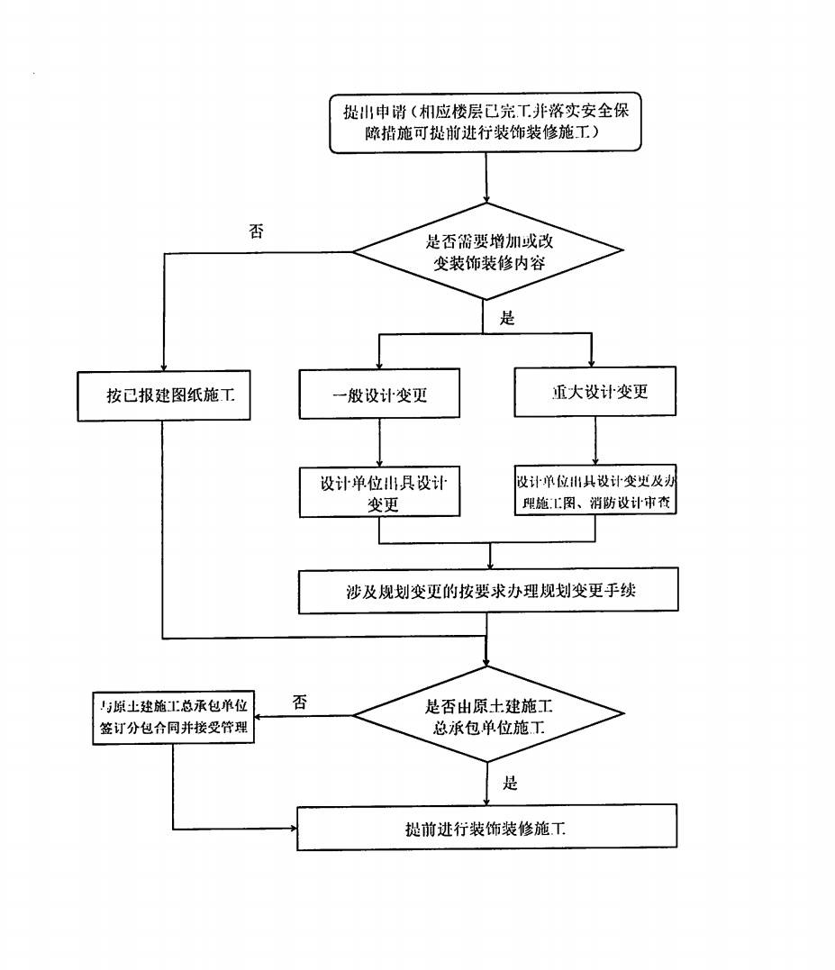 工业项目“完工即投产”惠州产业提质升级发展出新招美嘉体育app(图3)