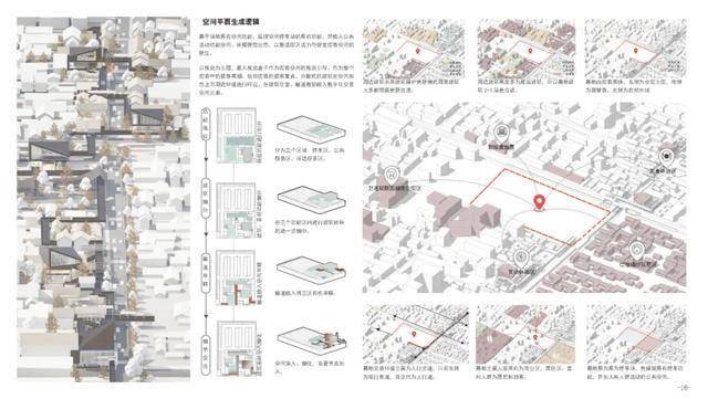 WUPENiCity金奖:匣落苏韵,游起仓街 情感化设计视角下的苏州仓街_古城_空间_文化