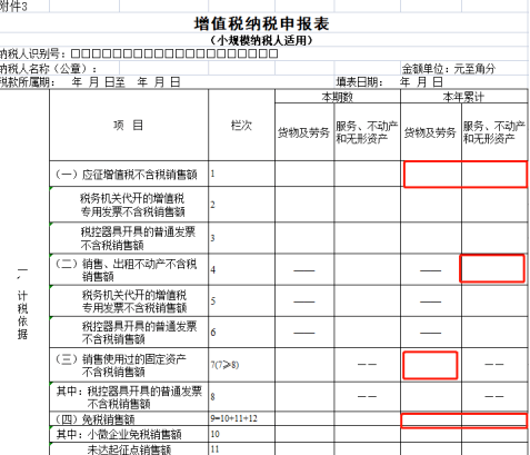 批发商怎么做账报税的