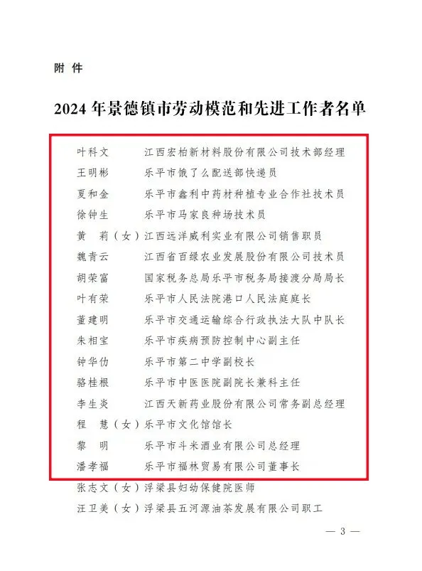 景德镇市表彰劳动模范和先进工作者,乐平16人获表彰!
