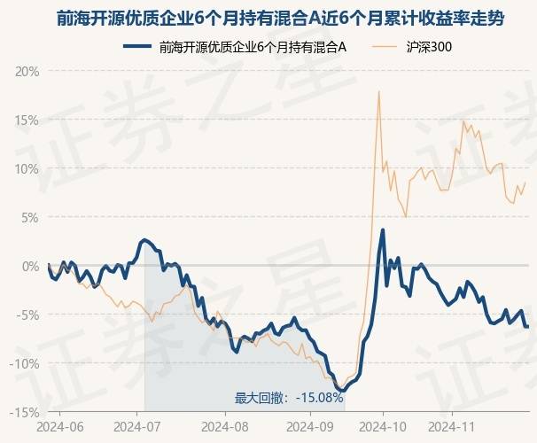 广大优质生活基金净值（广大优质生活基金净值是多少） 广大优质生存
基金净值（广大优质生存
基金净值是多少）《广大优势基金净值查询》 基金动态