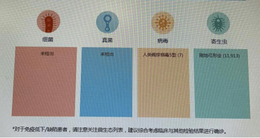 驵虫病图片