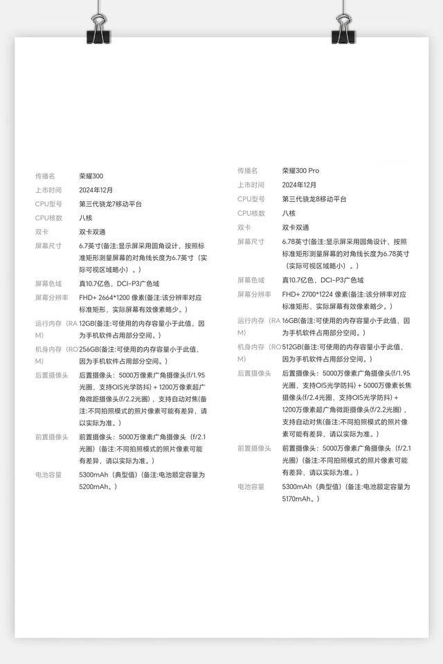 荣耀p20参数配置详情图片