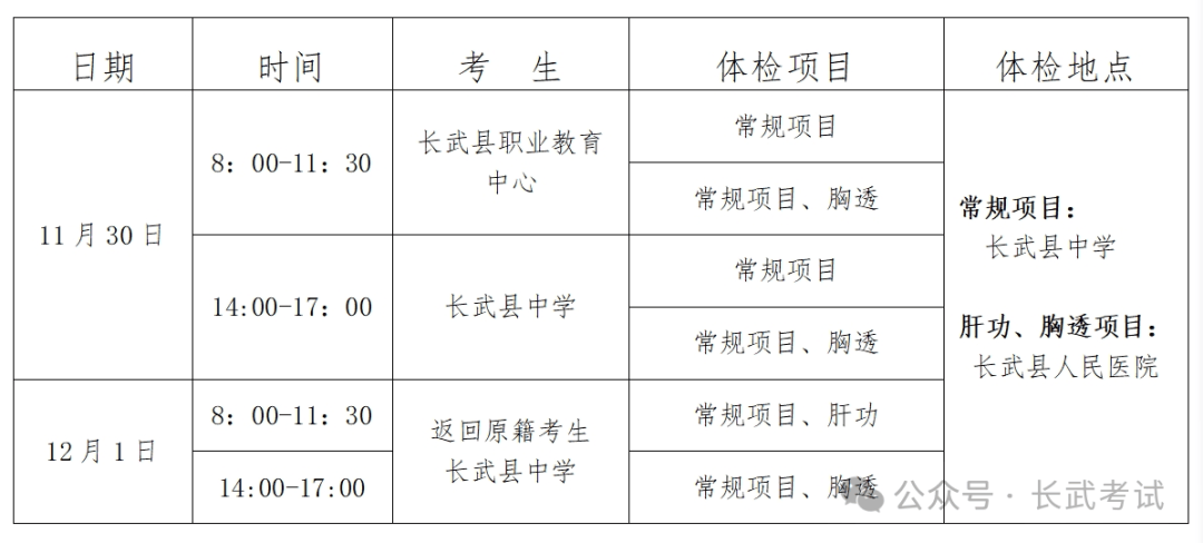 陕西省高考体检表图片