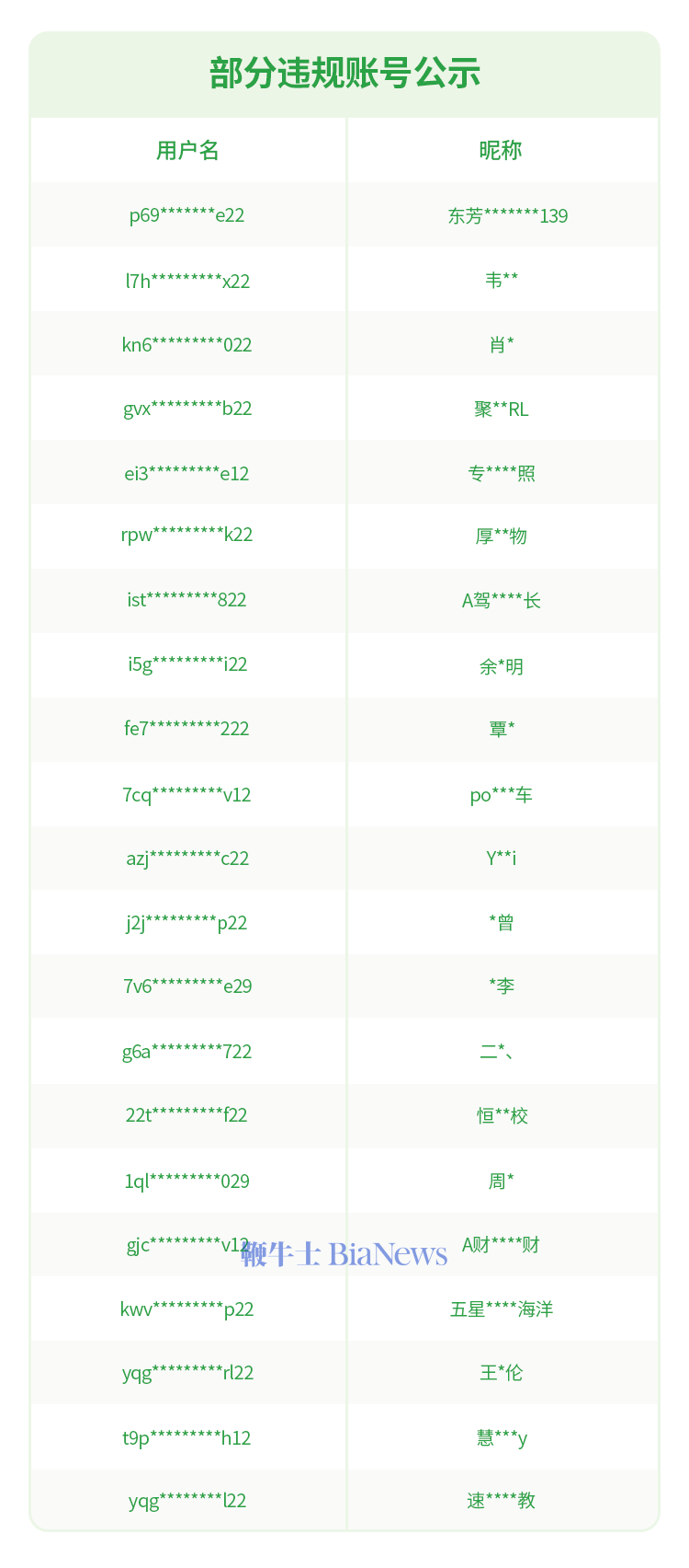 微信安全中心：将加强对代办驾照类诈骗行为的打击