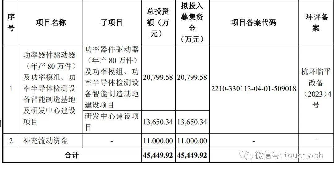 飞仕得科创板IPO梦碎，曾计划募资4.5亿，实控人施贻蒙持股超六成