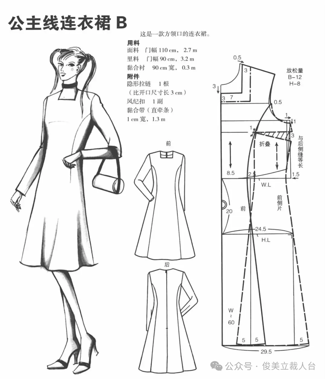 服装模板制作教程图片