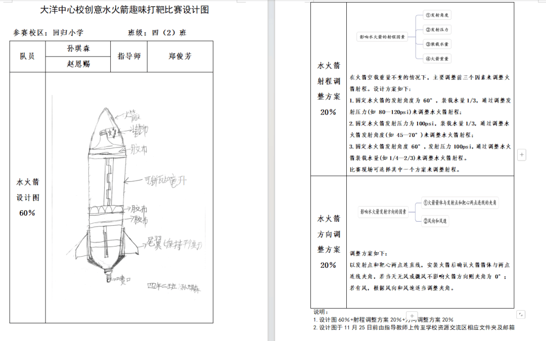 水火箭设计图纸图片