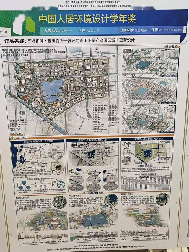 2024第十届中国人居环境设计学年奖城市设计类作品_片区_视角_空间