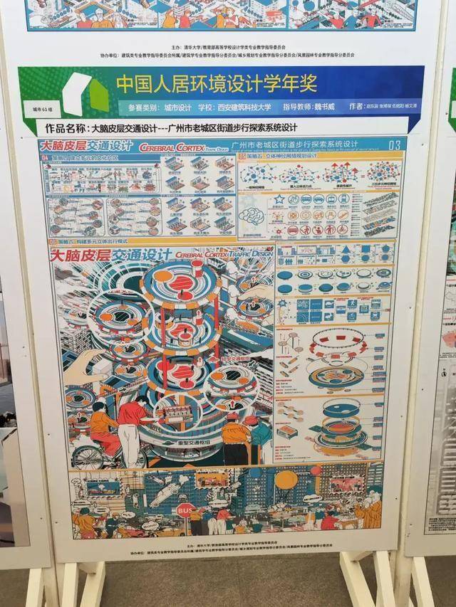 2024第十届中国人居环境设计学年奖城市设计类作品_片区_视角_空间