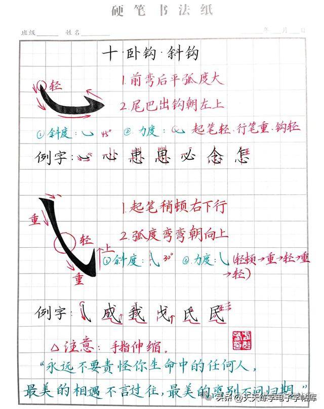 基础笔画大集合,喜欢写字的小伙伴!快收藏起来吧!_弧度_起笔_形状