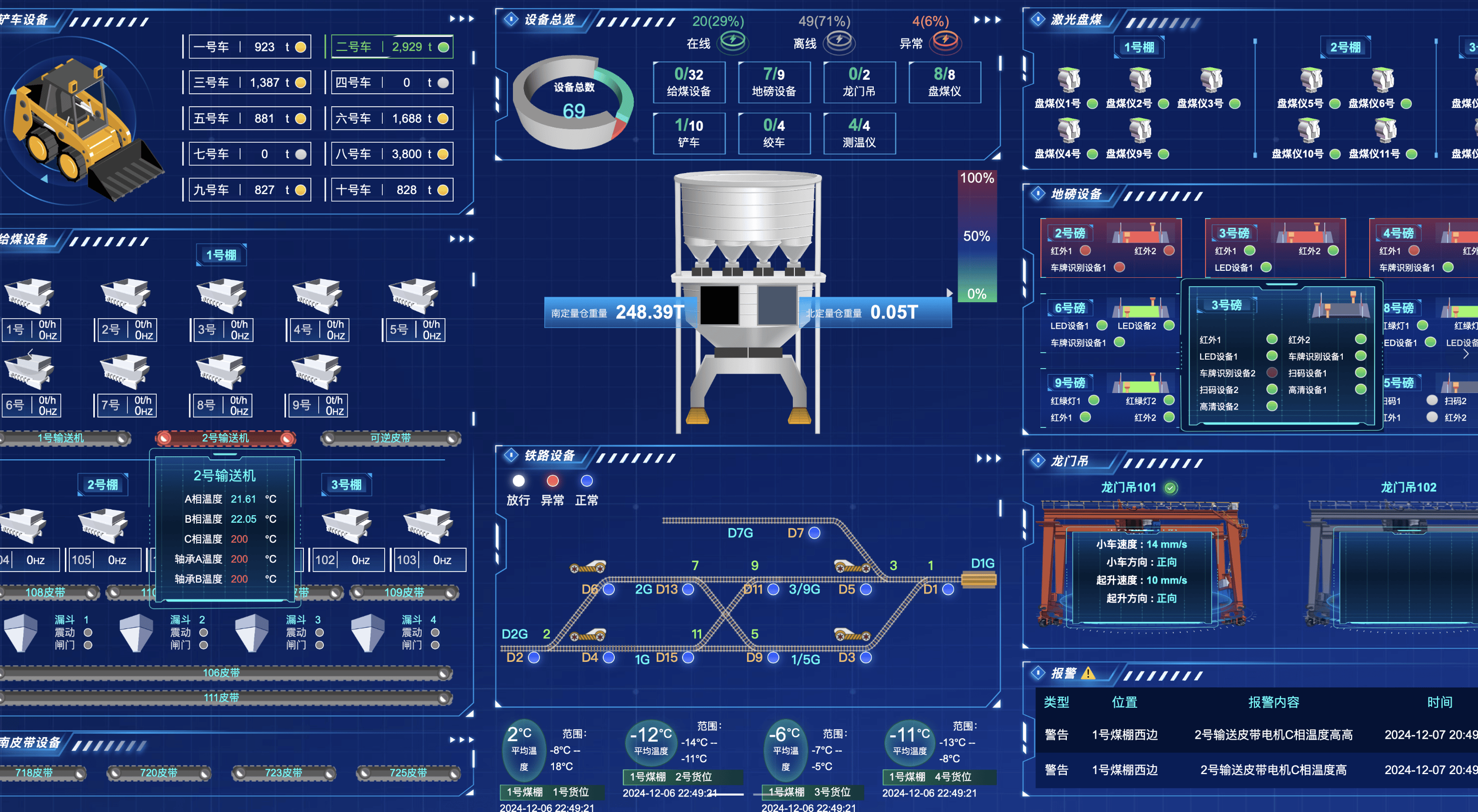 ezoffice协同管理平台，ezoffice协同管理平台60