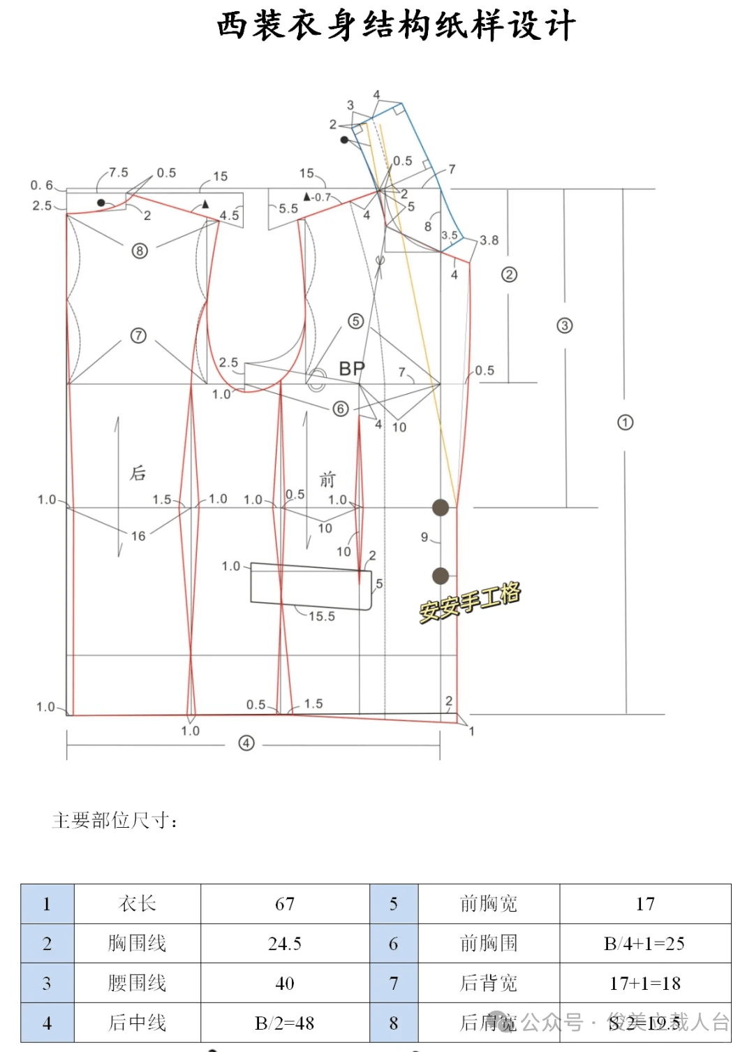 制版世界|三开身西装制版