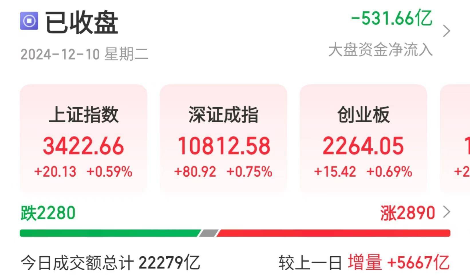 上海卫视第一财经今日股市(上海卫视第一财经今日股市在线高清)