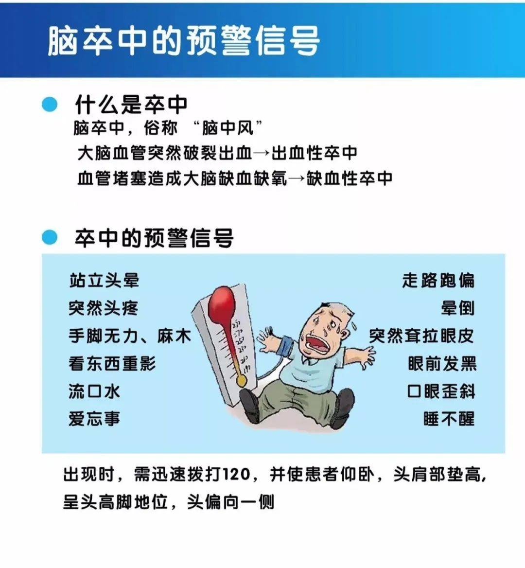 冬季来临,警惕脑卒中