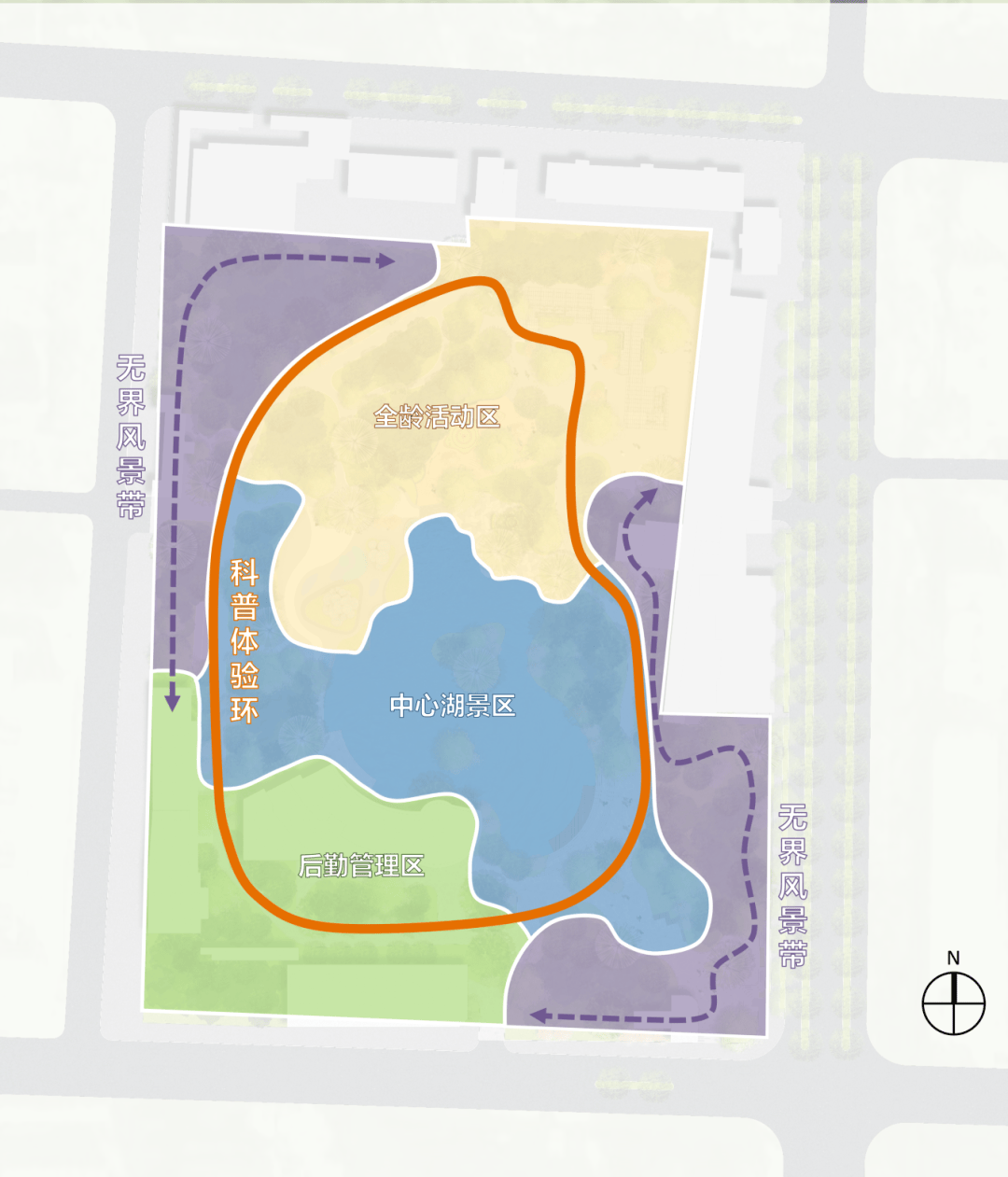 项目优化总体布局和动静分区,构建两带,一环,三区的总体结构