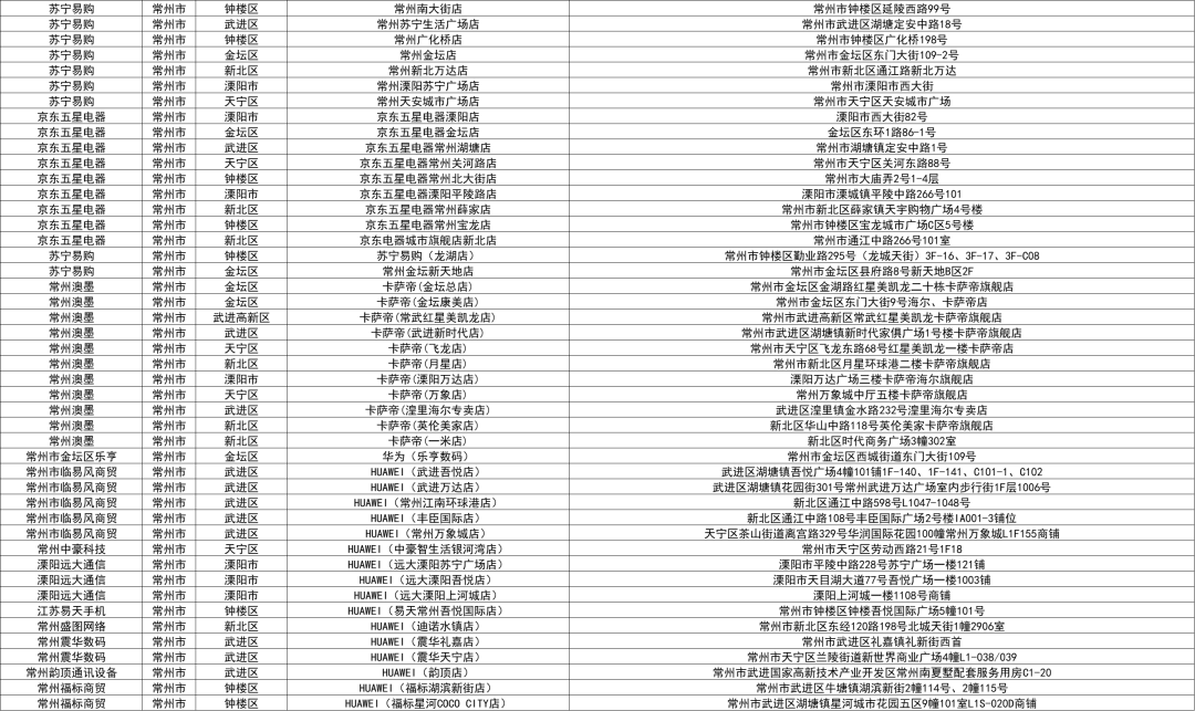 江苏3C手机补贴购机可以邮寄到异地星空体育APP吗？(图2)