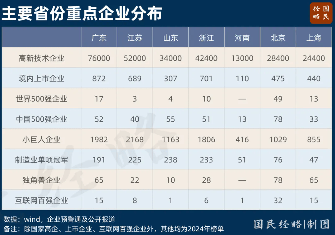 这是全国平均工资的真相 || 关注