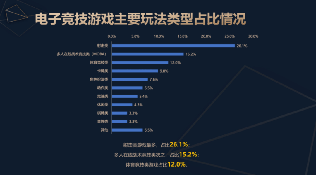 JN体育app2024中国电子竞技产业报告发布：稳定多元持续向好(图4)