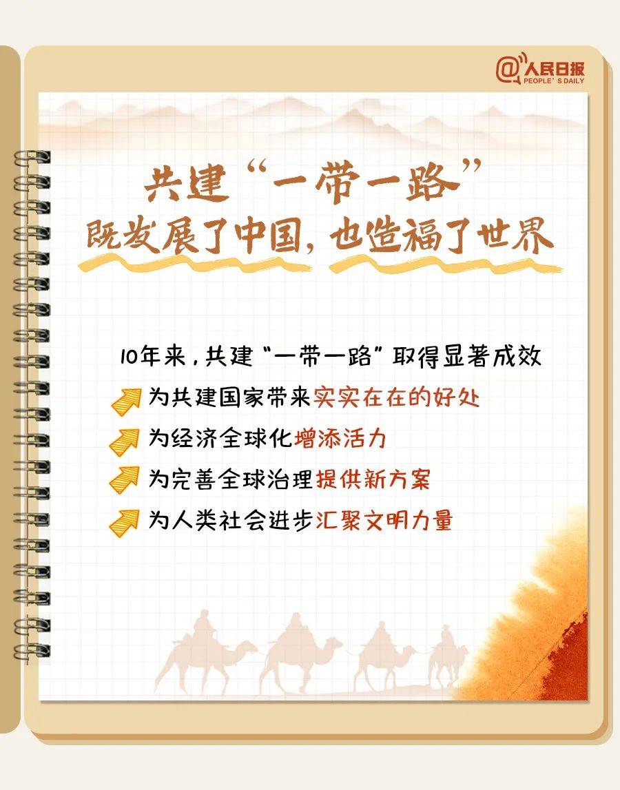 科普|"一带一路"国际日
